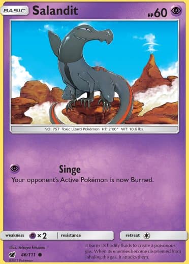 Salandit