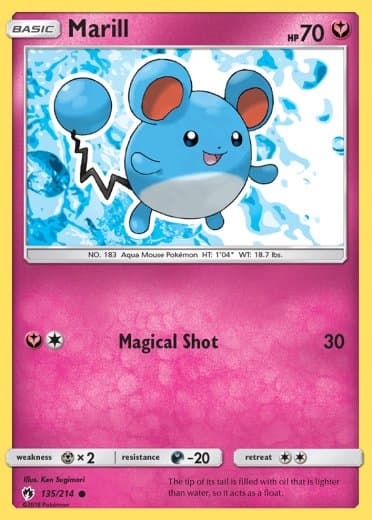 Marill