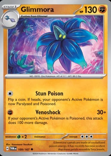 Glimmora