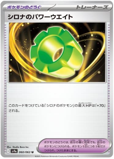 Cynthia's Power Weight