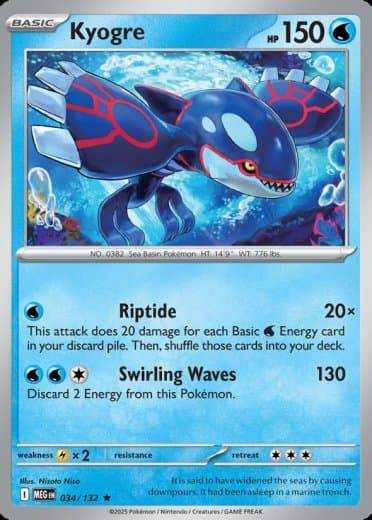 Kyogre