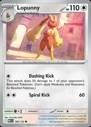 Lopunny